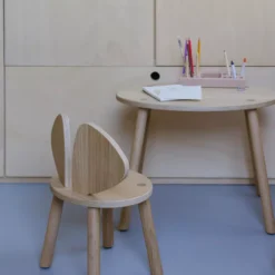 Nofred Penholder Pennenbak Blue -Ales Woonaccessoires Winkel x886x886 nofred mouse kinderstoel46.jpg.pagespeed.ic .1YhZiwmzr