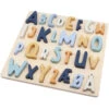 Sebra ABC Houten Puzzel Denim Blue 2 Sebra ABC Houten Puzzel Denim Blue -Ales Woonaccessoires Winkel x886x886 sebra abc houten puzzel2.jpg.pagespeed.ic .JCma Y0j T